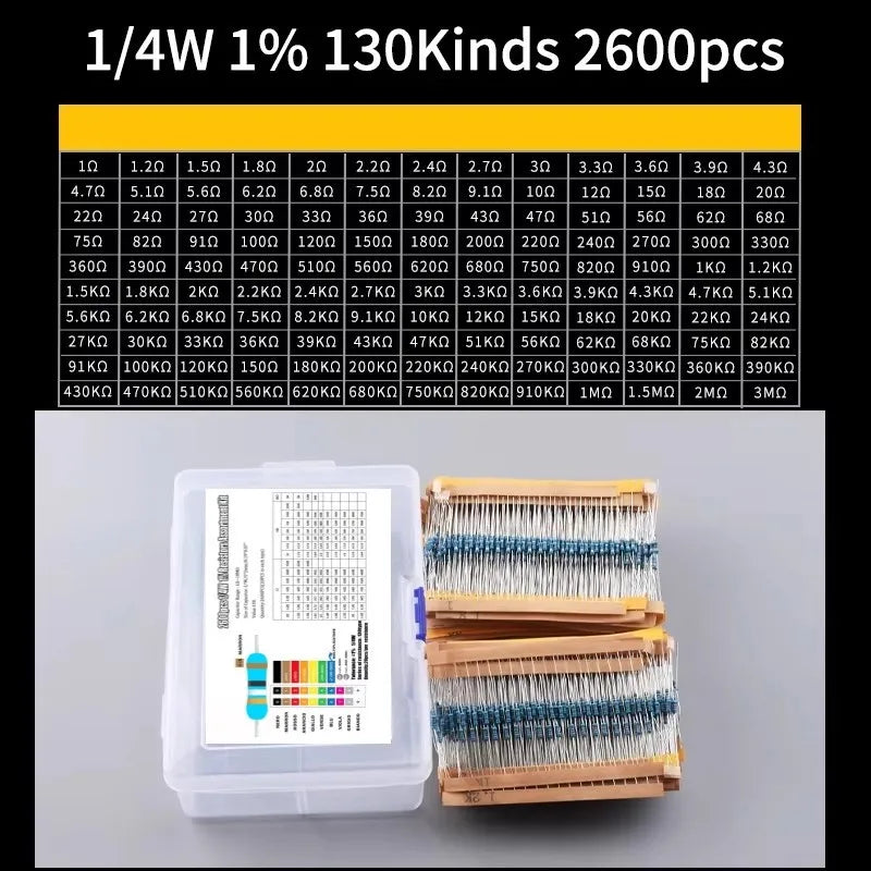 300/600/2600pcs 1/4W Metal Film Resistor 30/130 Values Resistance Kit 1Ω-3Mohm 0.25W 1% Resistors Set 10K 22ohm 33R 4.7K 5K1 1M