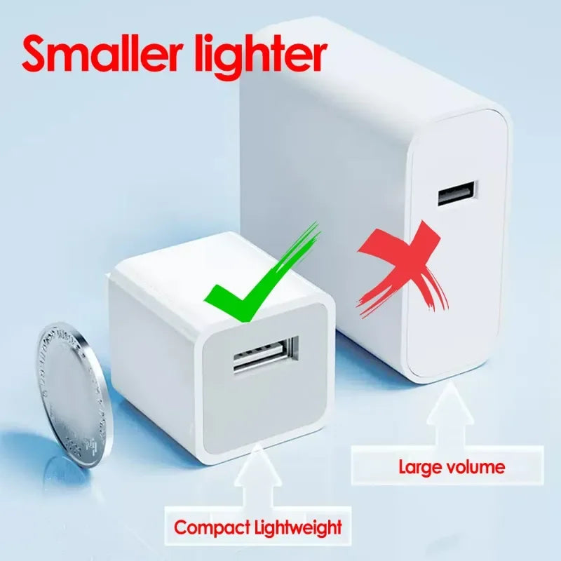 5-1Pcs 5V1A USB Wall Charger Adapter Fast Charging for IPhone 14 13 12 11 Pro Max XR XS X 8 7 6 Plus IPad Travel Adapter US Plug