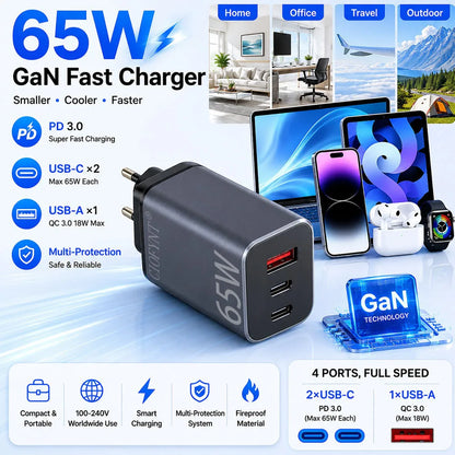 65W GaN Charger, 3-Port Fast Charger, USB-C PD 3.0, QC3.0, EU Plug Wall Charger, Multi-Device Charging, Compact Travel Charger,
