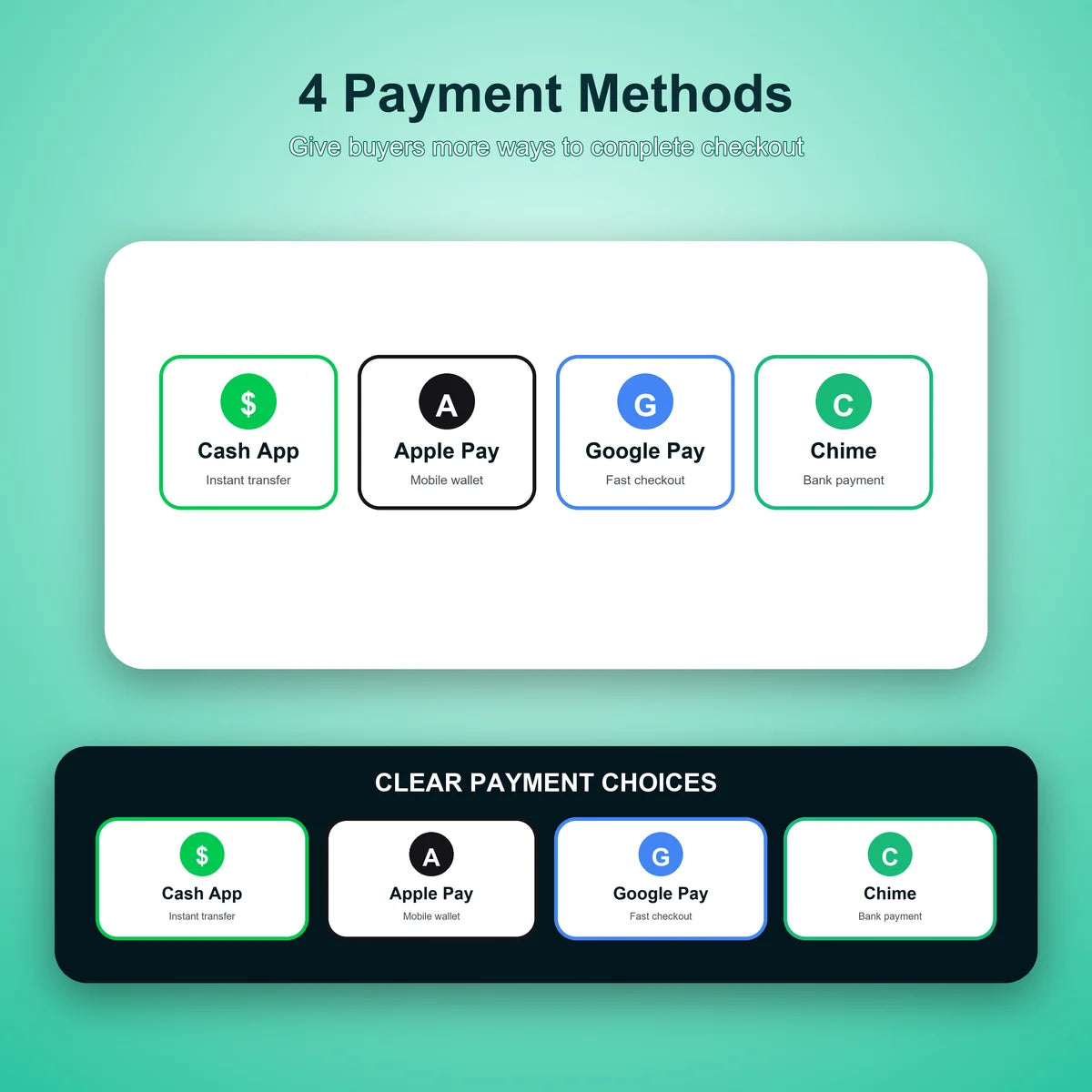 Chime Cash App Apple Pay Google Pa Payment Gateway with Instant Pay-In Pay-Out for E-Commerce Finance English