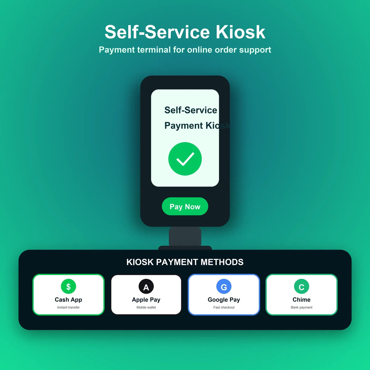 Chime Cash App Apple Pay Google Pa Payment Gateway with Instant Pay-In Pay-Out for E-Commerce Finance English