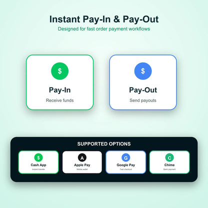 Chime Cash App Apple Pay Google Pa Payment Gateway with Instant Pay-In Pay-Out for E-Commerce Finance English