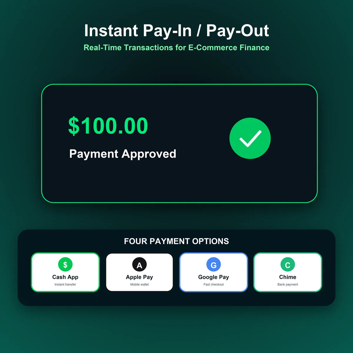 Chime Cash App Apple Pay Google Pa Payment Gateway with Instant Pay-In Pay-Out for E-Commerce Finance English