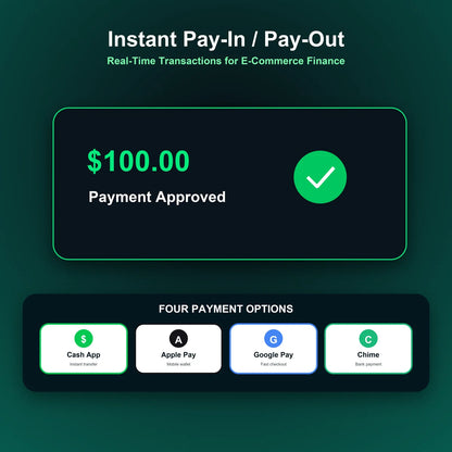 Chime Cash App Apple Pay Google Pa Payment Gateway with Instant Pay-In Pay-Out for E-Commerce Finance English