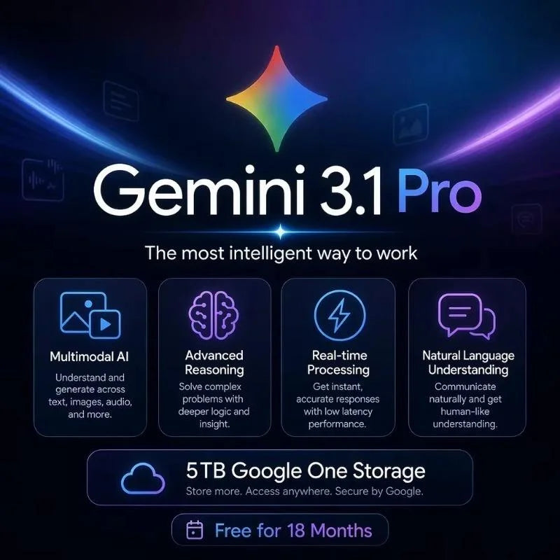 Gemini 3.1 Pro Premium AI Subscription, Top-ranked on 12 AI Benchmarks the Listed Price Is the Final Selling Price.