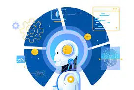 Ai Application for Mac and Android Operating Systems in Stock Version Ready to Use