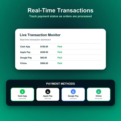 Chime Cash App Apple Pay Google Pa Payment Gateway with Instant Pay-In Pay-Out for E-Commerce Finance English