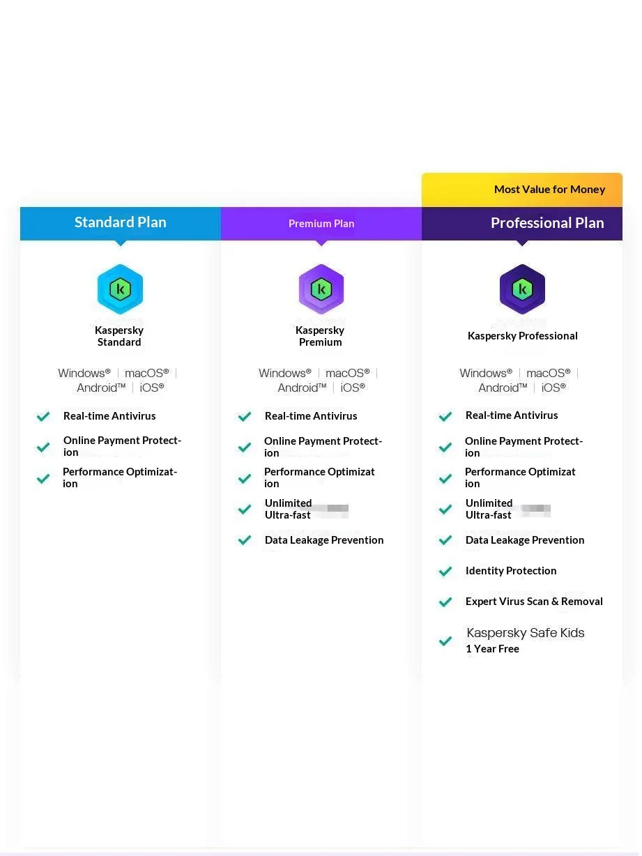 Antivirus Firewall Security Home Edition for Mobile Phone Activation Code International Edition