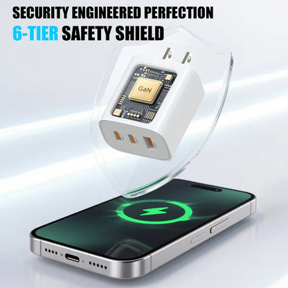 65W USB C Wall GaN Charger Block 3-Port PPS PD QC Fast Type C Charger 20V for Laptop Galaxy S24 iPhone 17 16 15,EU US Plug