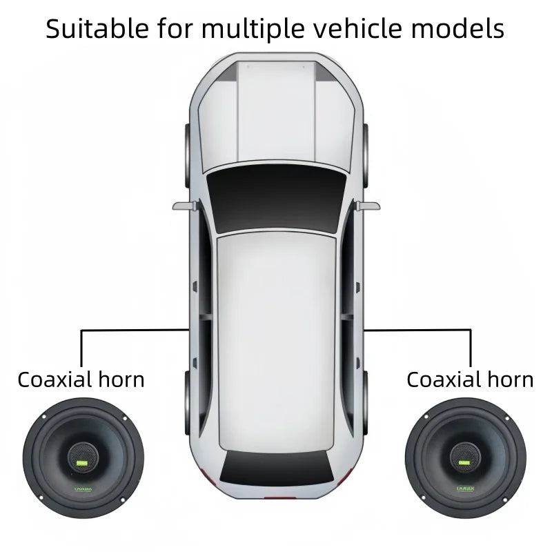 6.5 Inch Speakers Sound for Cars Max 200W Car Speakers Sound System Car Stereo 2-way Coaxial Speakers