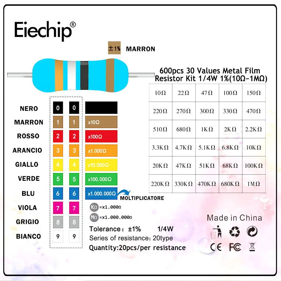 600pcs/lot 1/4W 0.25W Resistor Pack Assorted Box Diy Metal Film Resistors Kit 30Values* 20pcs (10 Ohms~1M Ohm) Resistance