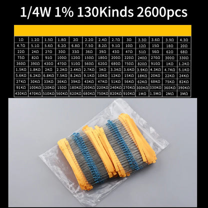 Snvi Resistor Kit 1/4W 1% Metal Film Resistors Set 300pcs 600pcs 820pcs 2600pcs 30 41 130 Values Electronic Components