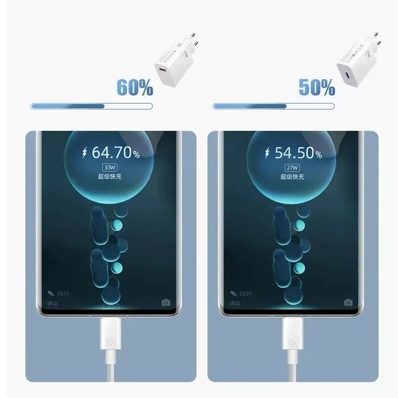 New Original Charger 120W 67W 33W Charger Fast Charge EU Wall Gan Charge Adapter USB Type C Cable For Xiaomi Redmi model