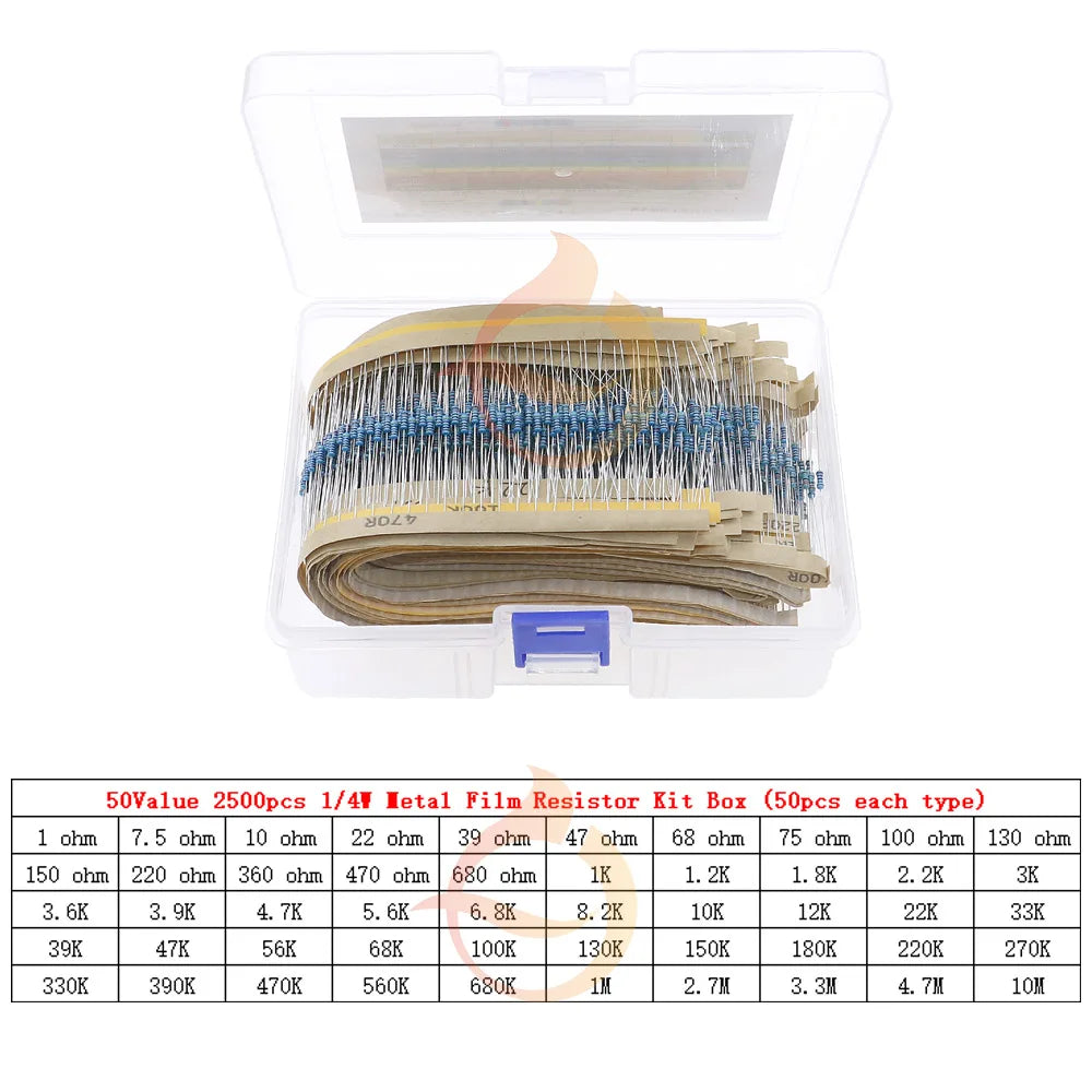 1/8W 1/4W 1/2W 1W 2W 3W 0Ω~10MΩ 1% Metal Film Resistor Resistance Assortment Kit With box