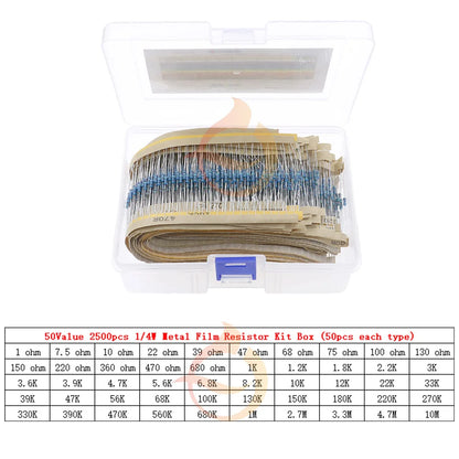 1/8W 1/4W 1/2W 1W 2W 3W 0Ω~10MΩ 1% Metal Film Resistor Resistance Assortment Kit With box