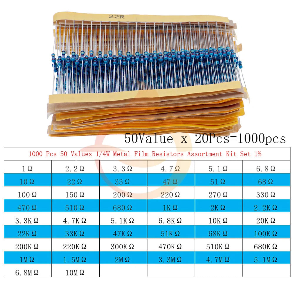 1/8W 1/4W 1/2W 1W 2W 3W 5W Metal Film Resistors Assortment Kit Set 1% Electronic Components Resistor Package