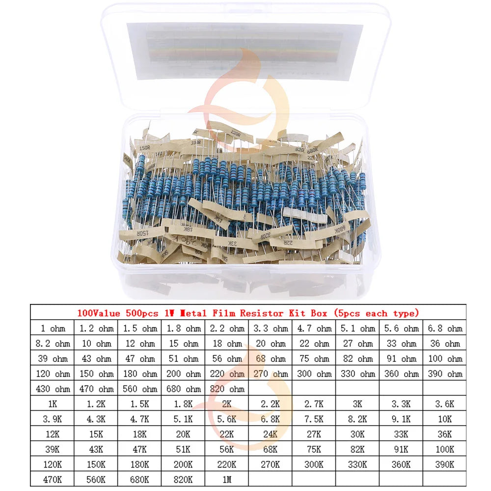 1/8W 1/4W 1/2W 1W 2W 3W 0Ω~10MΩ 1% Metal Film Resistor Resistance Assortment Kit With box