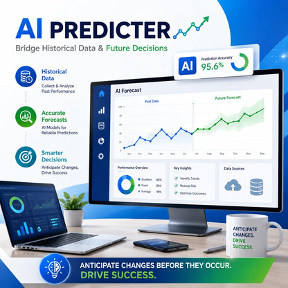 AI-Powered Industrial Time Series Forecasting Software | AI Predictor | OEM Available