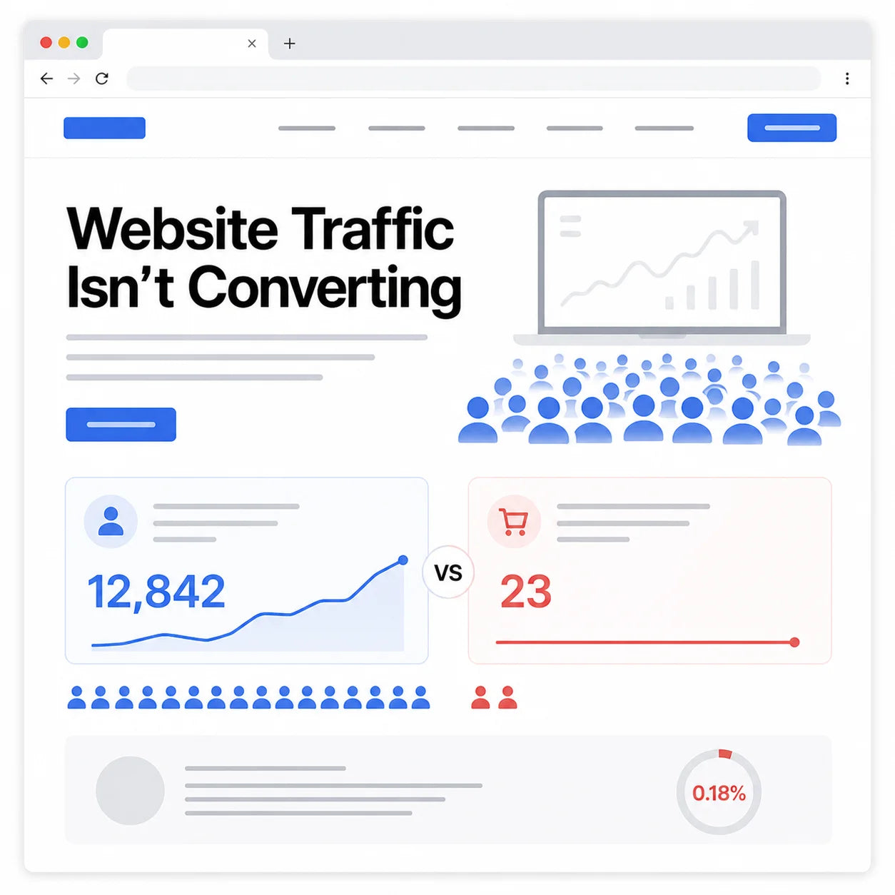 AI Search Optimization for B2B Companies-Internet Version MAC OS Support Google AI Integration Future Ready for