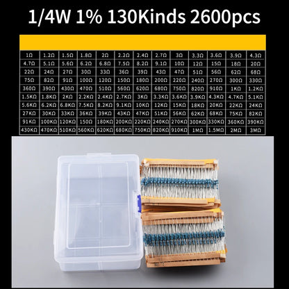 Snvi Resistor Kit 1/4W 1% Metal Film Resistors Set 300pcs 600pcs 820pcs 2600pcs 30 41 130 Values Electronic Components