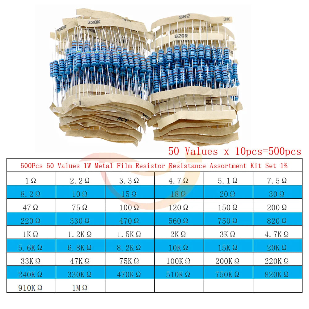 1/8W 1/4W 1/2W 1W 2W 3W 5W Metal Film Resistors Assortment Kit Set 1% Electronic Components Resistor Package