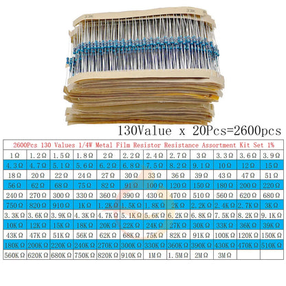 1/8W 1/4W 1/2W 1W 2W 3W 5W Metal Film Resistors Assortment Kit Set 1% Electronic Components Resistor Package