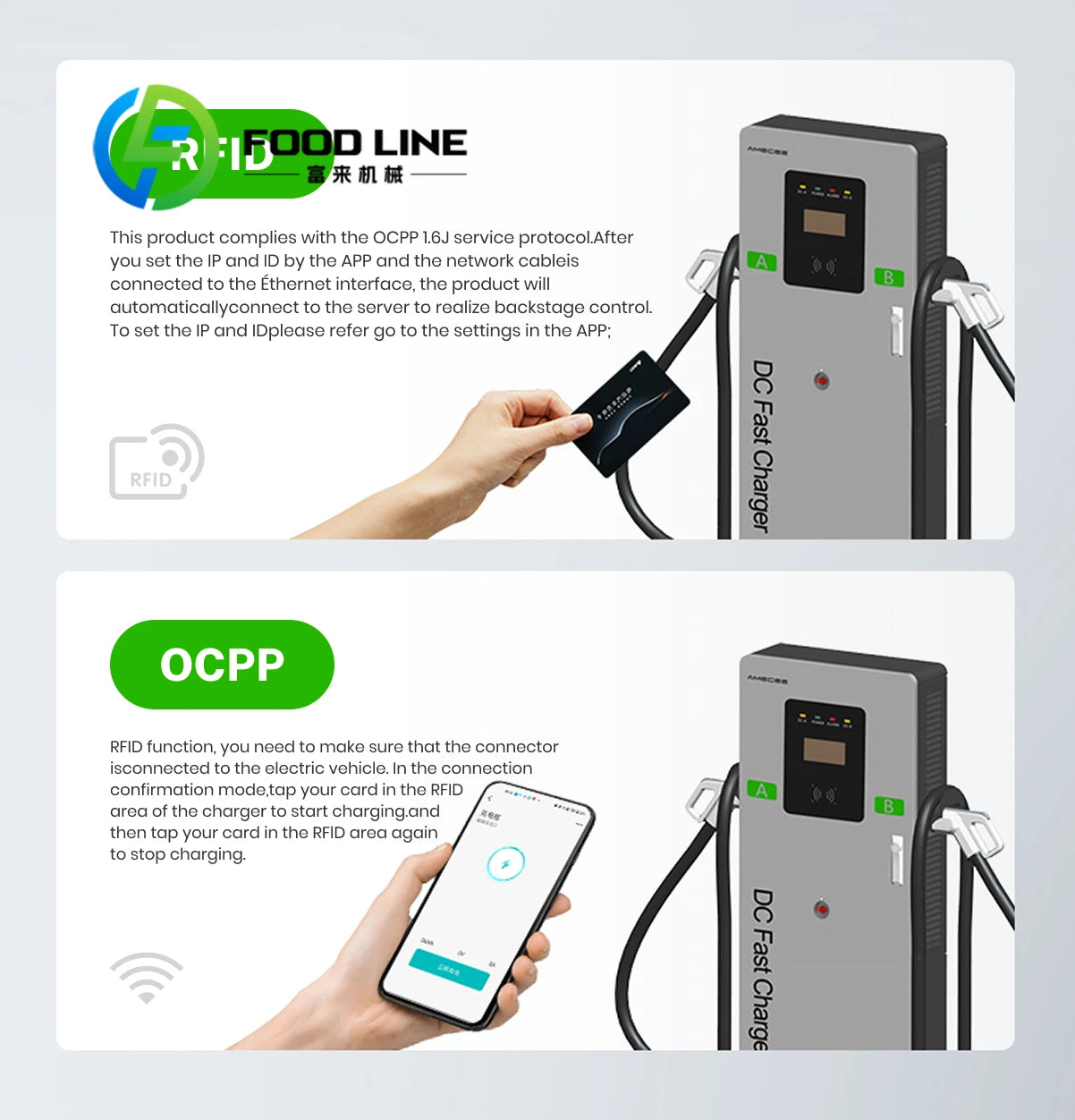 Wall-Mount EV Charger 120kW Power 0~250A Electric Vehicle Commercial DC Charging Station4.3Inches LCD Display New IP55 Customize