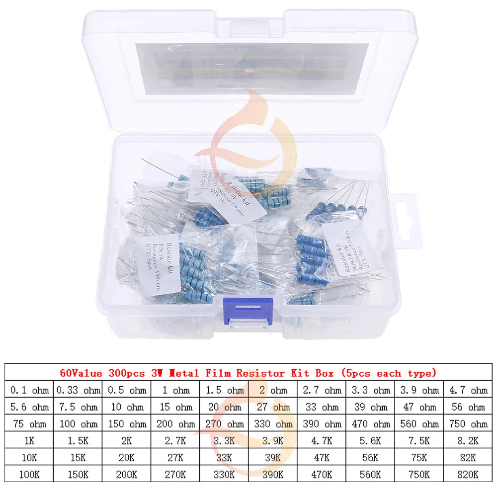 1/8W 1/4W 1/2W 1W 2W 3W 0Ω~10MΩ 1% Metal Film Resistor Resistance Assortment Kit With box