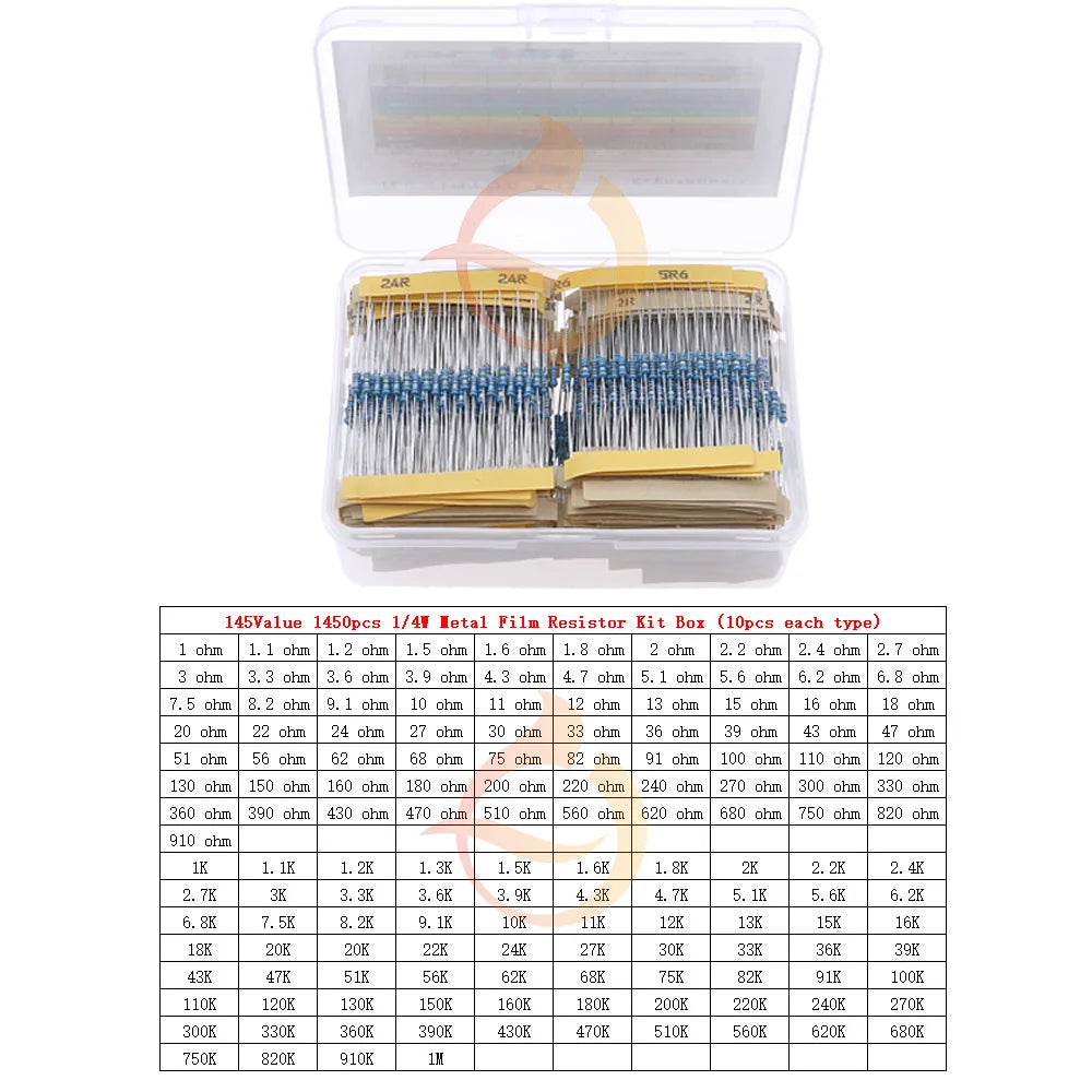 1/8W 1/4W 1/2W 1W 2W 3W 0Ω~10MΩ 1% Metal Film Resistor Resistance Assortment Kit With box