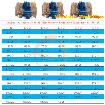 1/8W 1/4W 1/2W 1W 2W 3W 5W Metal Film Resistors Assortment Kit Set 1% Electronic Components Resistor Package