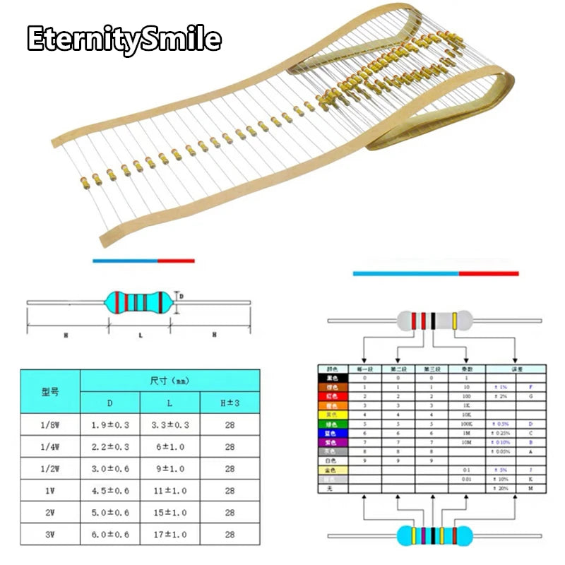 1220Pcs/Box Metal Film Resistors Kit 122 Values 1/4W 5% 0.33Ohm-910OR-1k-820k-910K-4.7M High Precision Resistance Set Assortment