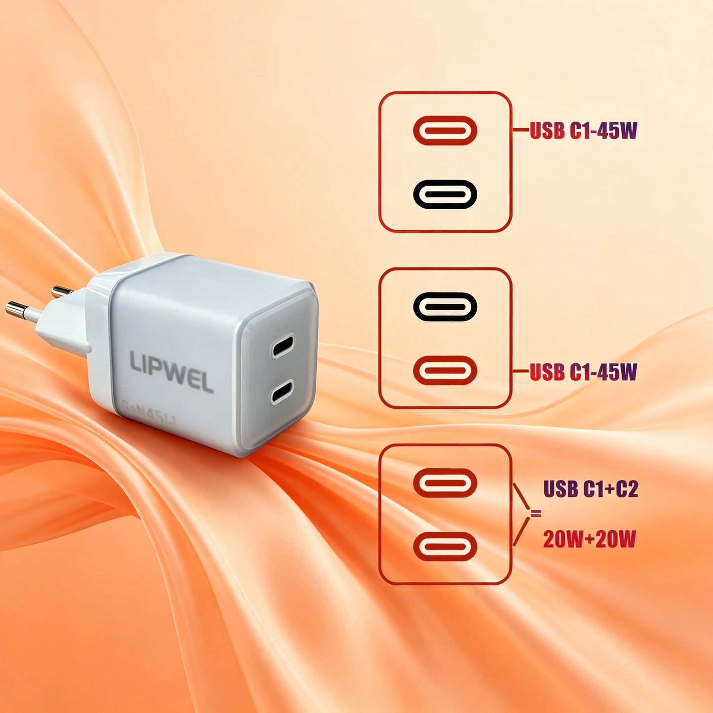 45W Dual USB‑C Port Fast Charger, GaN PD Wall Charger (Max 45W), EU Plug, Compact Travel Power Adapter for Phones, Tablets