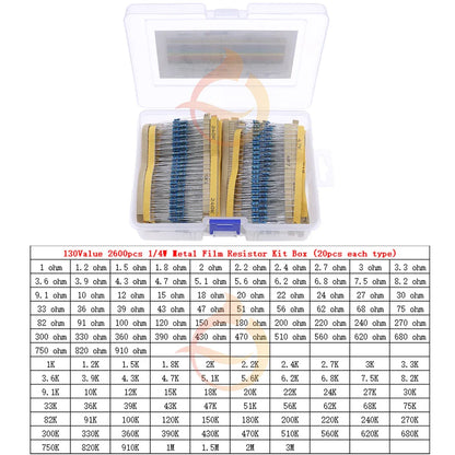 1/8W 1/4W 1/2W 1W 2W 3W 0Ω~10MΩ 1% Metal Film Resistor Resistance Assortment Kit With box