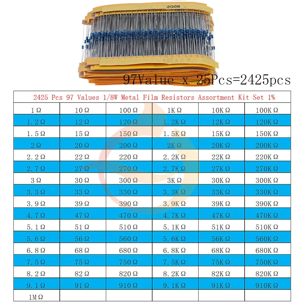 1/8W 1/4W 1/2W 1W 2W 3W 5W Metal Film Resistors Assortment Kit Set 1% Electronic Components Resistor Package