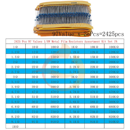 1/8W 1/4W 1/2W 1W 2W 3W 5W Metal Film Resistors Assortment Kit Set 1% Electronic Components Resistor Package