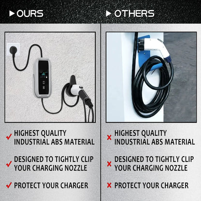 Charging Cable Plug Stand Extra Protection Wallmounted Wallbox EV Charger Plug Holder for Electric Vehicle Type 2/Type 1