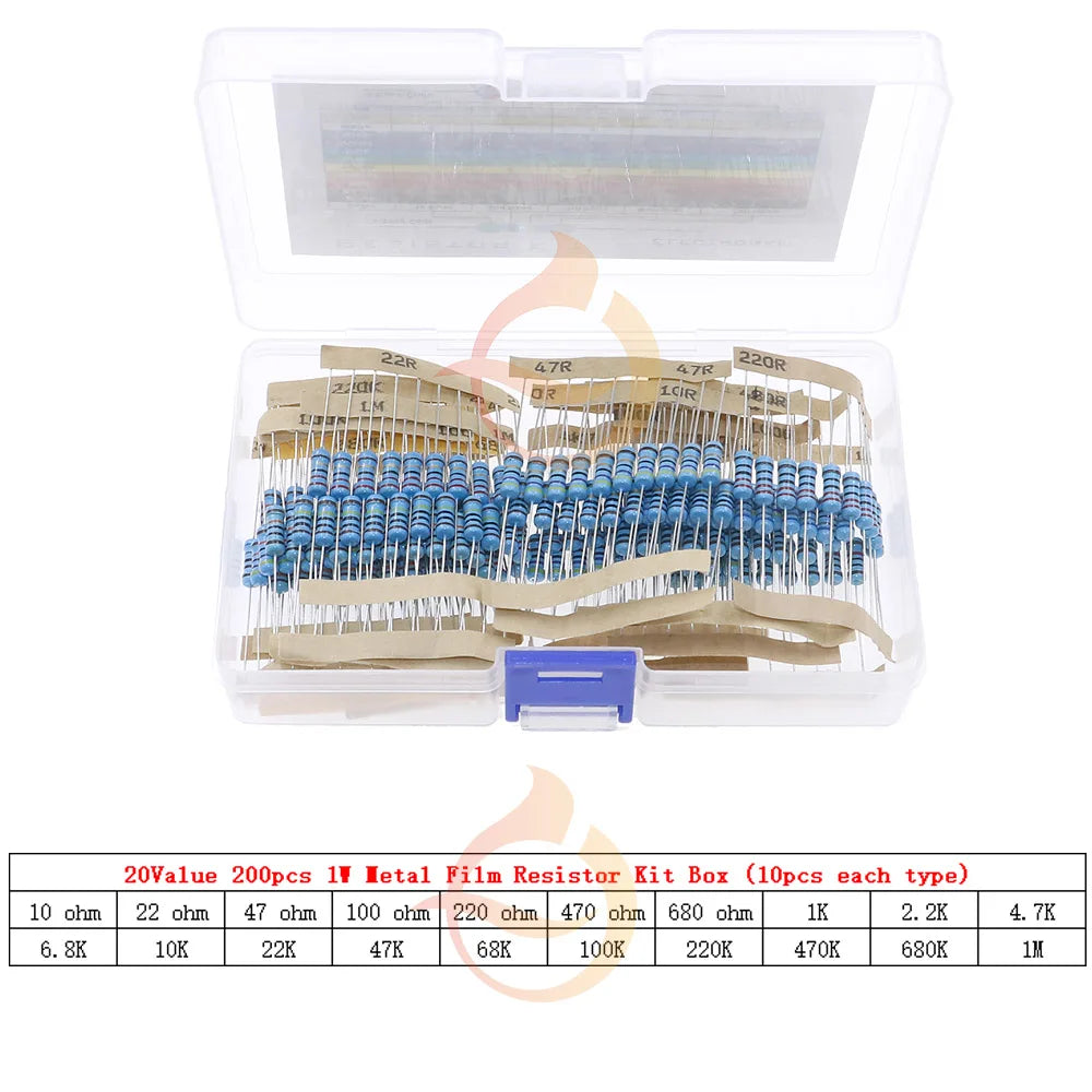 1/8W 1/4W 1/2W 1W 2W 3W 0Ω~10MΩ 1% Metal Film Resistor Resistance Assortment Kit With box