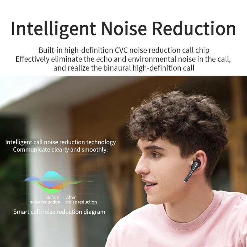 J18 In-Ear Wireless Bluetooth Headphones - Sports Headphones, Waterproof Headphones, With Microphone