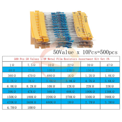 1/8W 1/4W 1/2W 1W 2W 3W 5W Metal Film Resistors Assortment Kit Set 1% Electronic Components Resistor Package