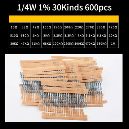 Snvi Resistor Kit 1/4W 1% Metal Film Resistors Set 300pcs 600pcs 820pcs 2600pcs 30 41 130 Values Electronic Components