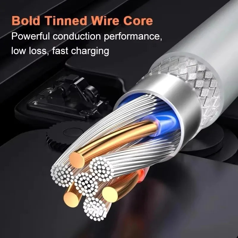 Original EU USB Wall Charger USB Data For iPhone 14 13 12 11 Pro Mini 8 Plus XR X XS SE Charging Data Cable