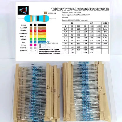 1280 Pcs 64 Value 1/4W Metal Film Resistor Kit 1R-10M Ohm 1% Resistor Product Combination Set High-Precision Stable Low Noise